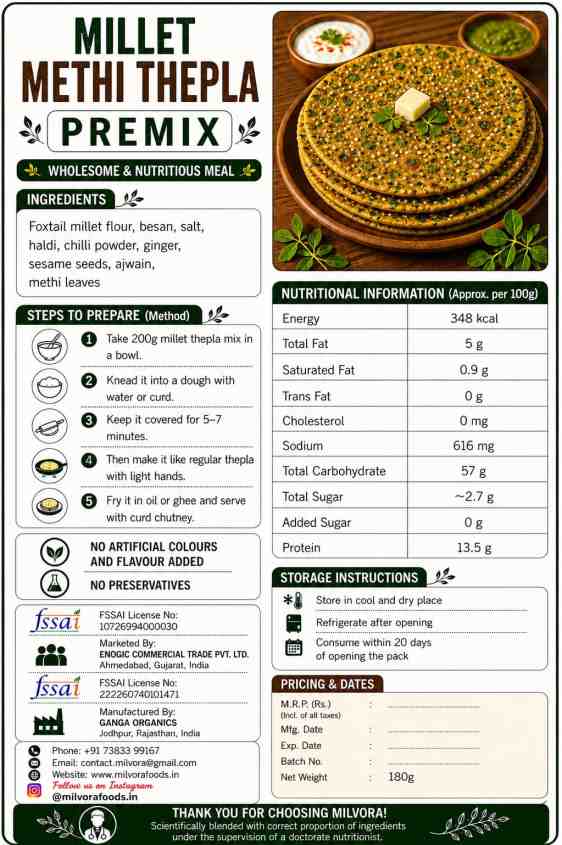 MILLET METHI THEPLA PREMIX - Image 2